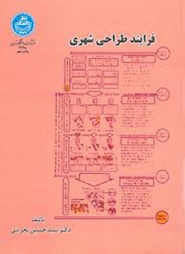 فرآیند طراحی شهری(بحرینی)