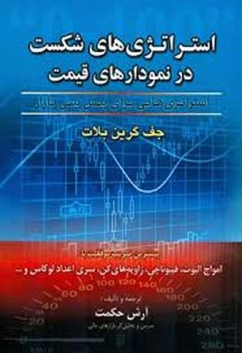 استراتژی های شکست در نمودارهای قیمت(آراد)