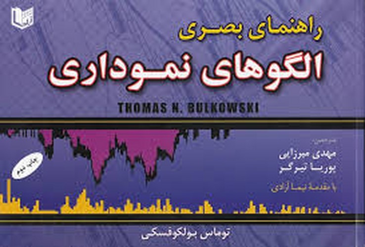 راهنمای بصری الگوهای نموداری(آراد)