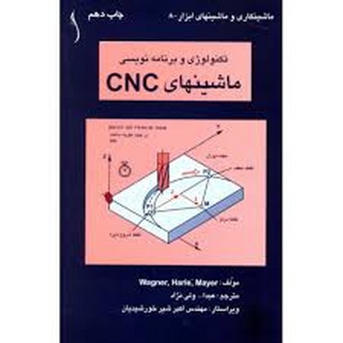تکنولوژی و برنامه نویسی ماشینهای CNC