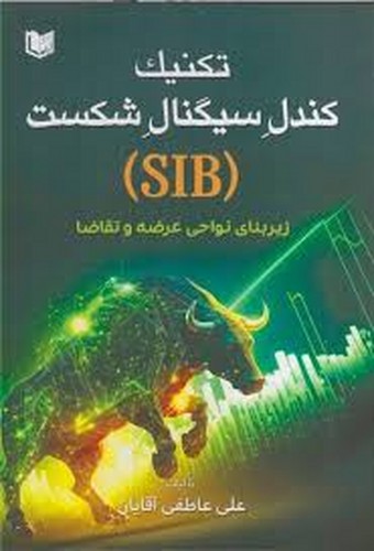 تکنیک کندل سیگنال شکست(SIB) _ آراد